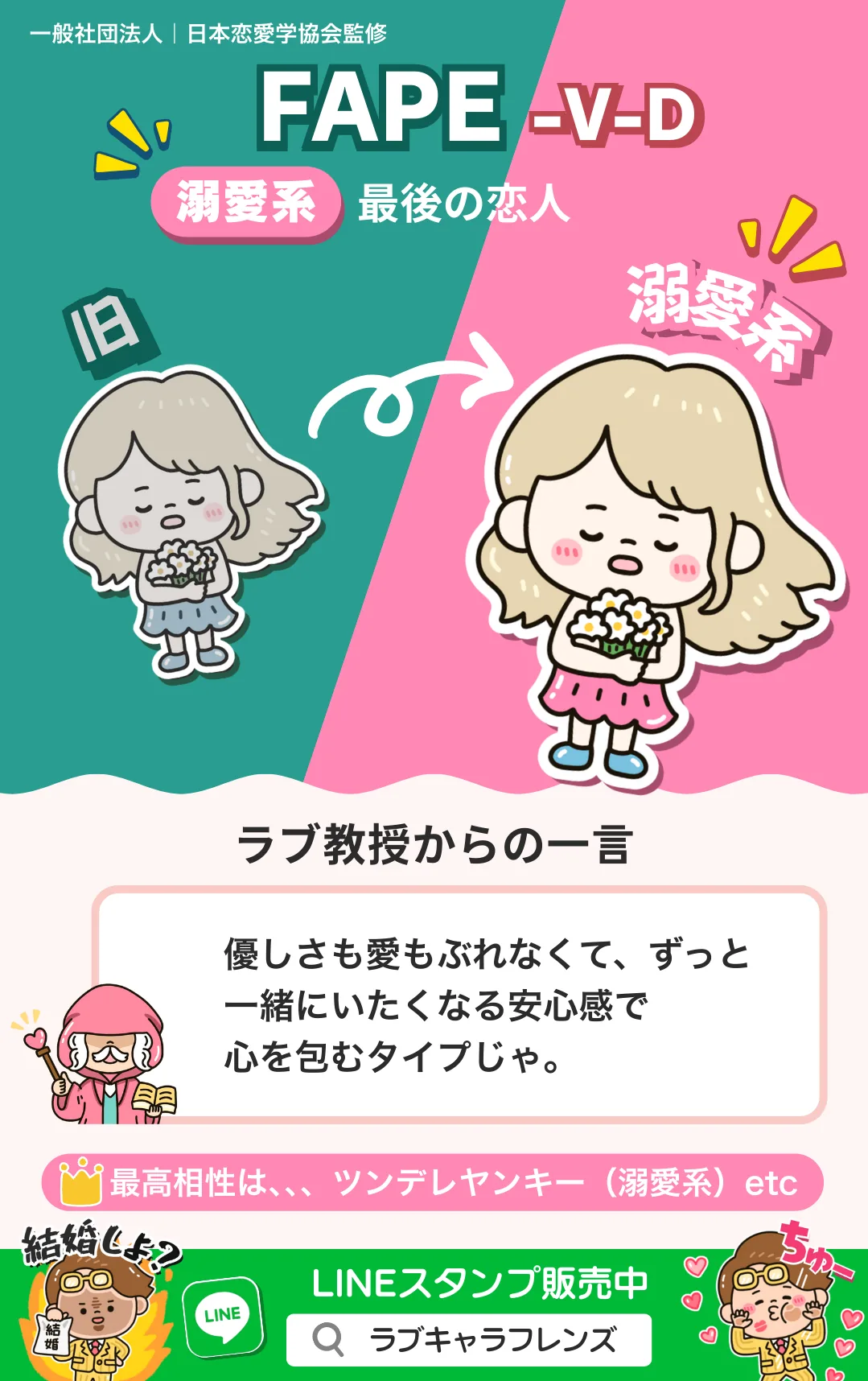 最後 の 恋人
