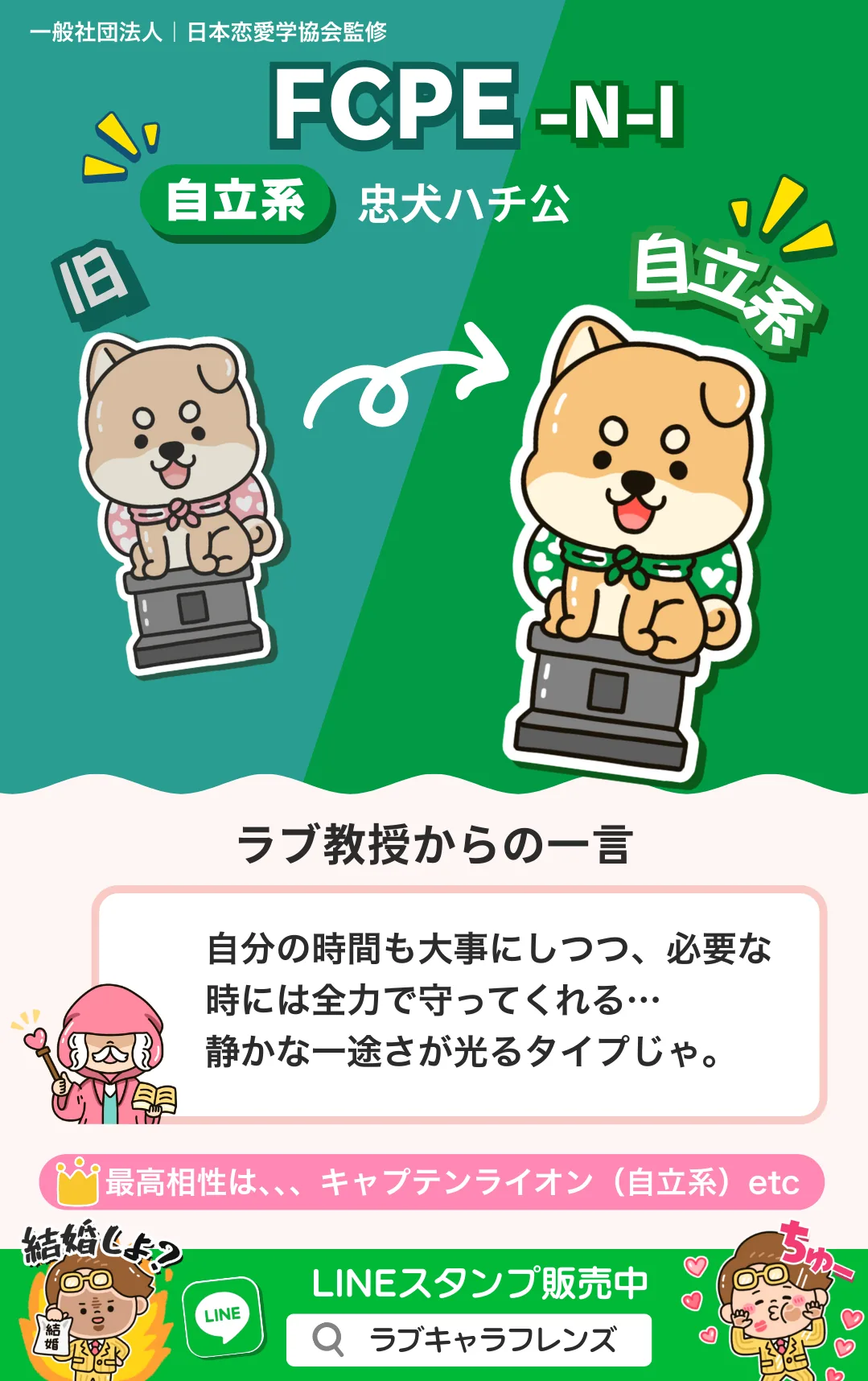 忠犬ハチ公｜FCPE-NI｜ラブキャラ診断64