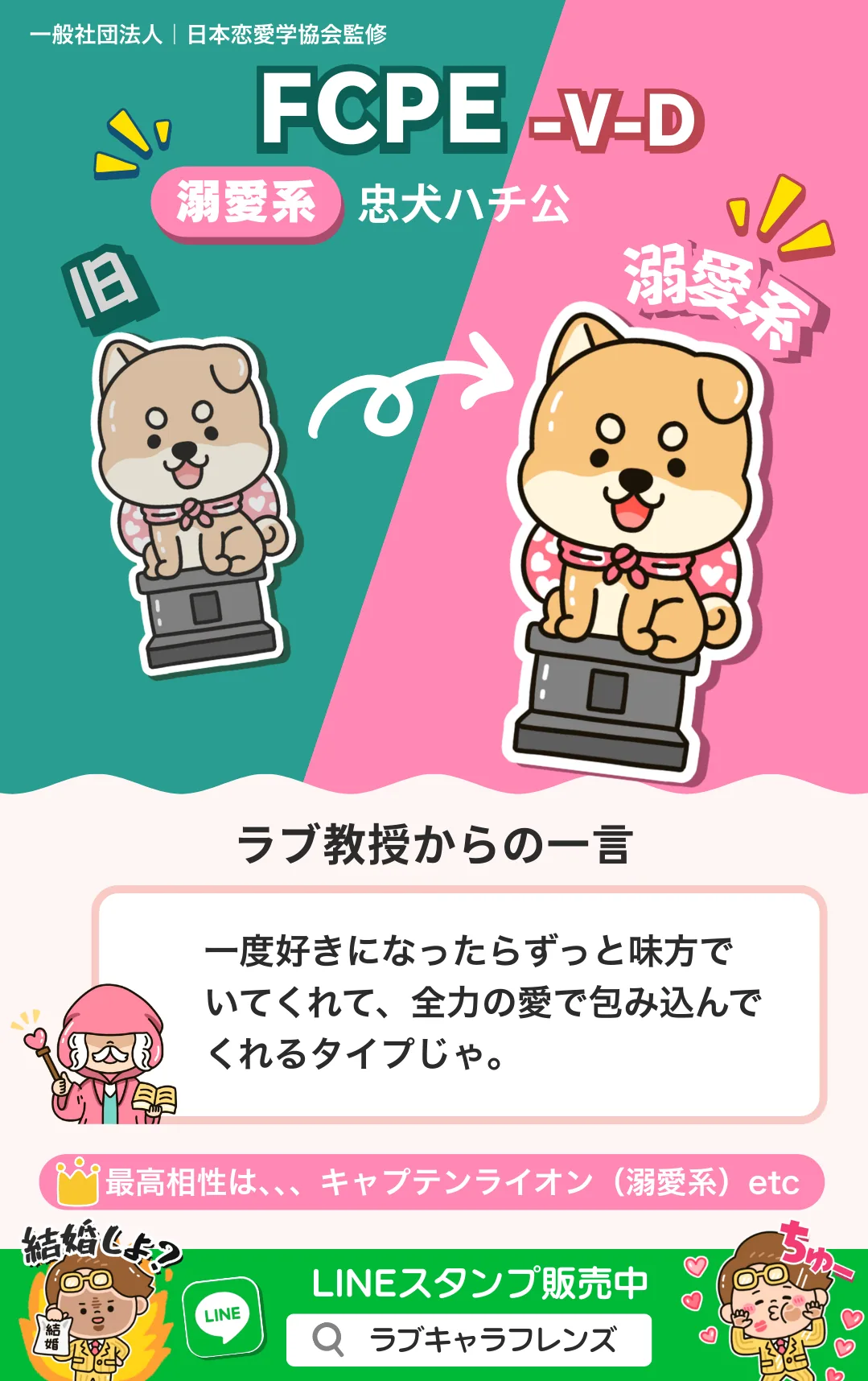 かぷちいぬ@プロフィール必読 フラッフィーくんと仲間たちが ジャパンわんこフェスタ2026🐶🎉／ 着せ替え服・アウトフィット