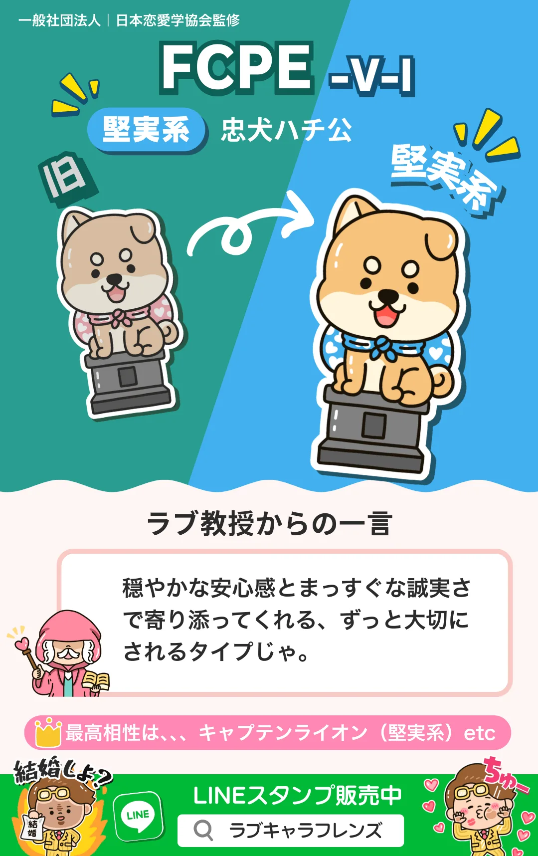 かぷちいぬ@プロフィール必読 忠犬ハチ公｜FCPE-VI｜ラブキャラ診断64