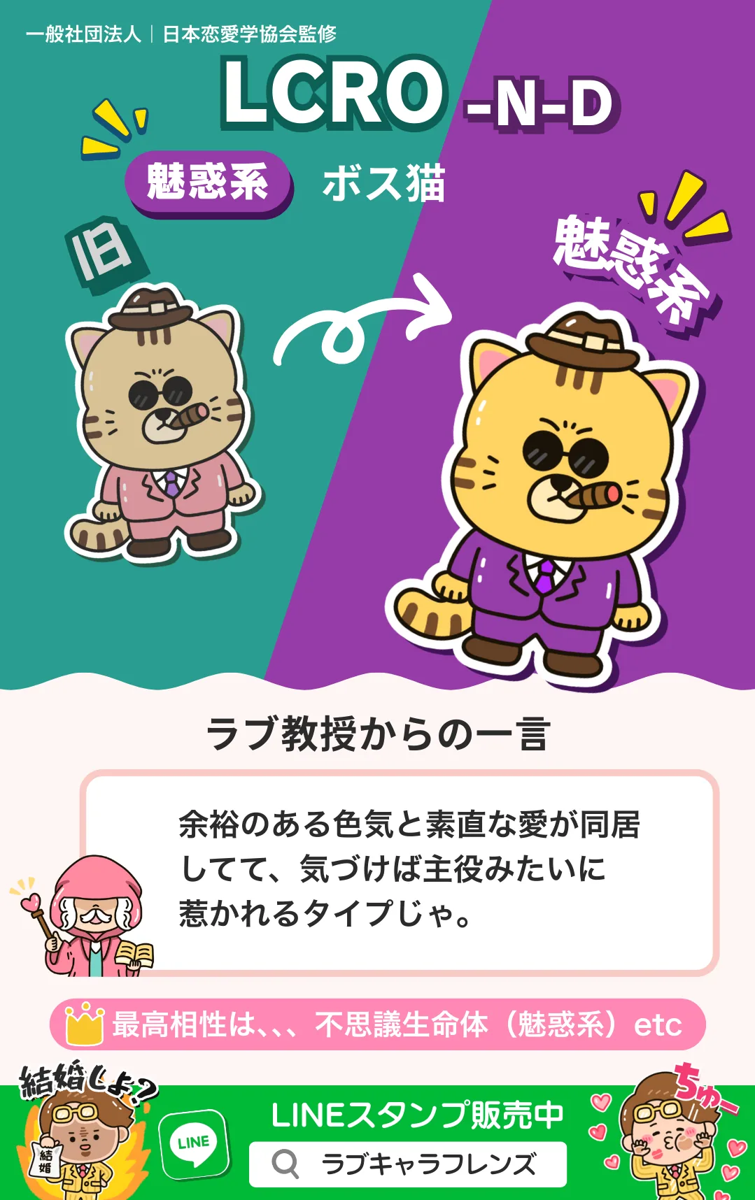 ボス猫｜LCRO-ND｜ラブキャラ診断64