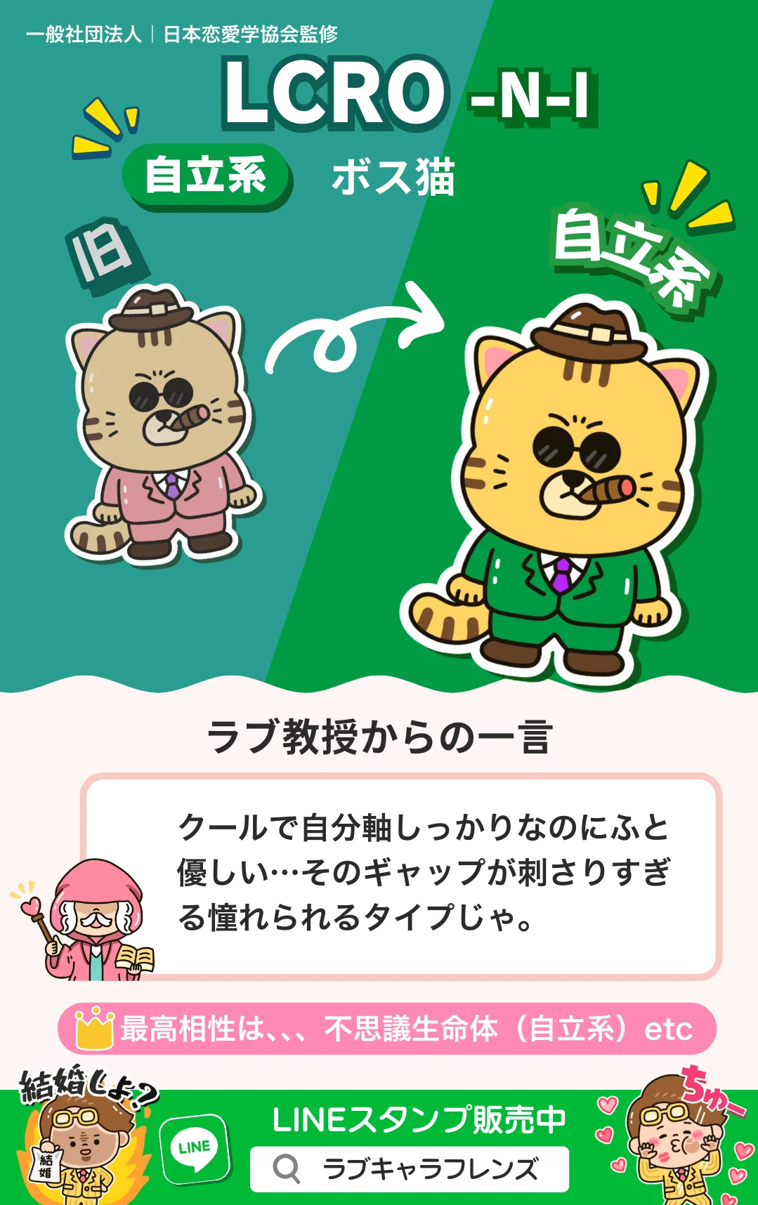 ボス猫 ボス猫｜LCRO-NI｜ラブキャラ診断64