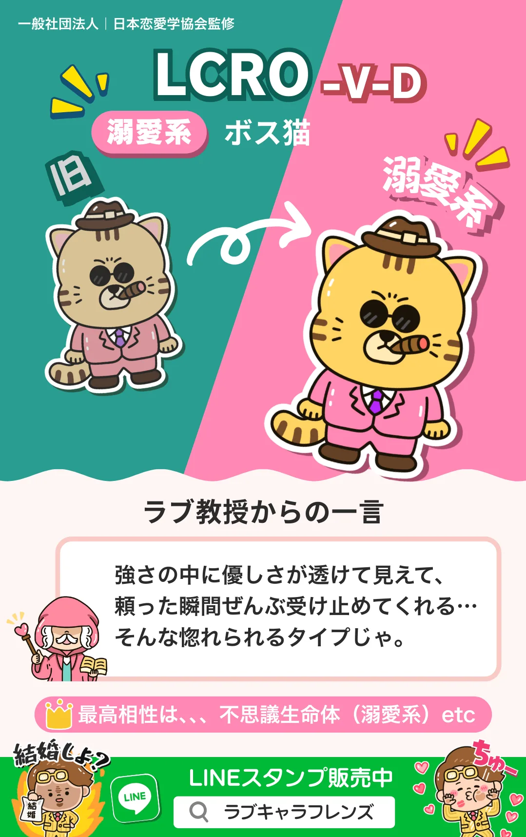 ボス猫｜LCRO-VD｜ラブキャラ診断64
